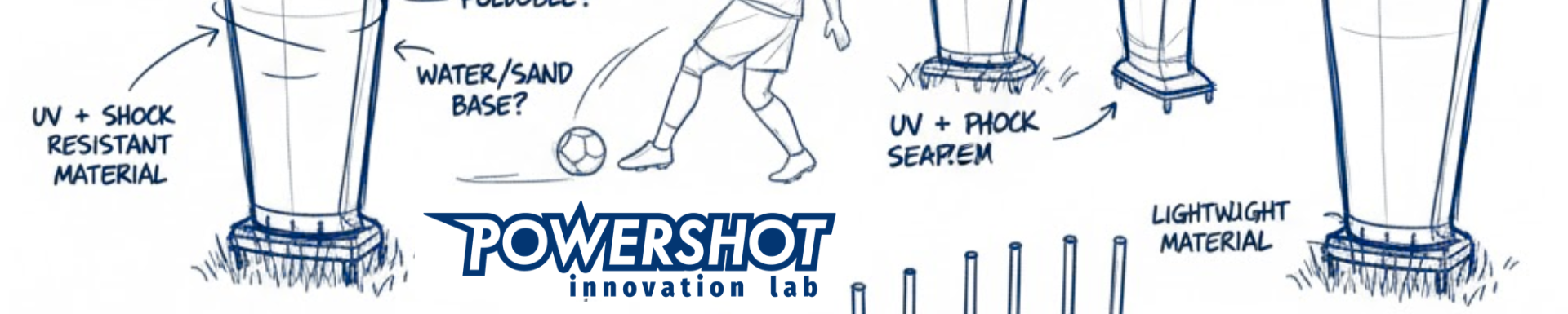 POWERSHOT® Innovationen