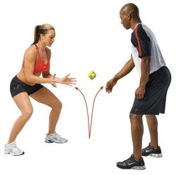 Reaction Ball - Perfekt für Übungen zu Geschicklichkeit und Reaktionsfähigkeit!