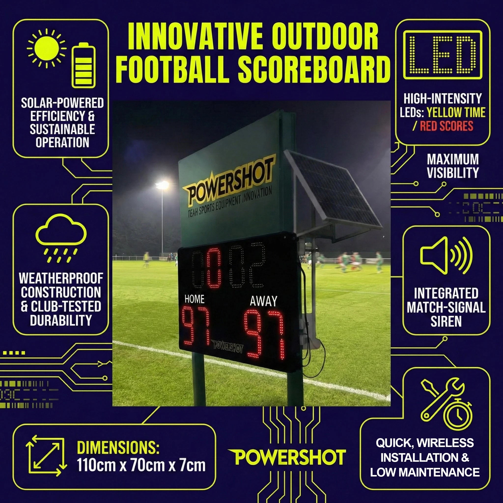 Innovative outdoor football scoreboard – 110cm x 70cm x 7cm Powershot